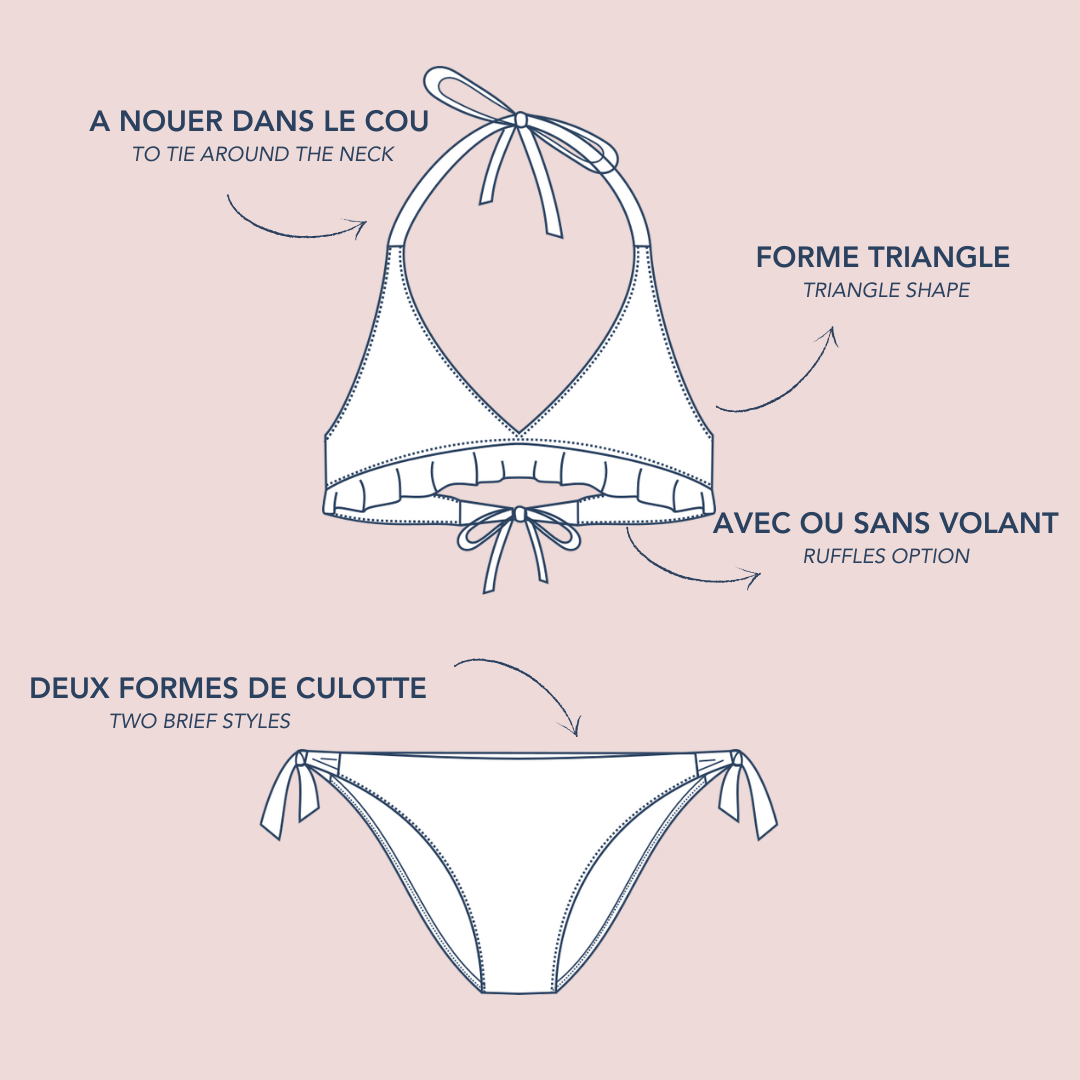 Patron de couture - Hello Sunshine - vendu à l'unité