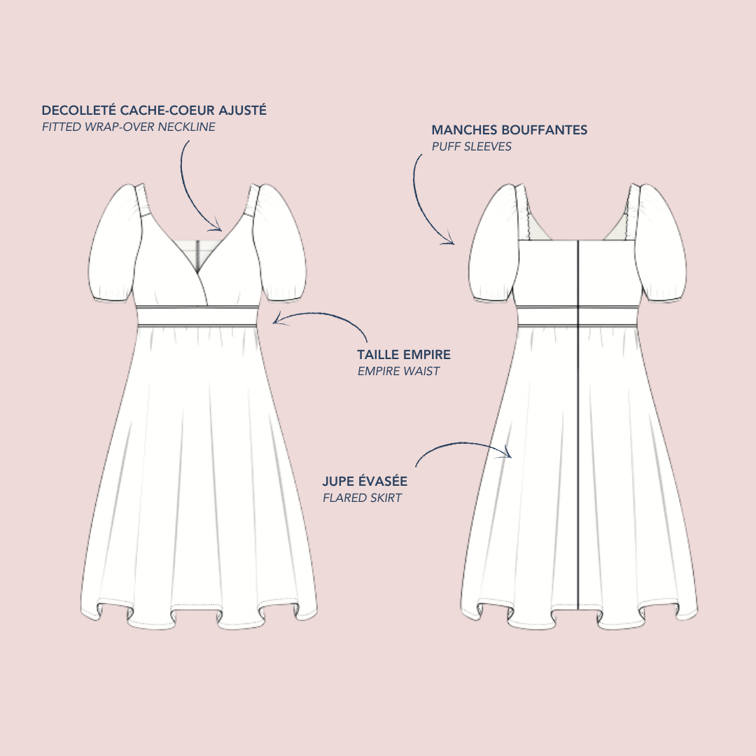 Patron de couture - Marché aux Fleurs - vendu à l'unité