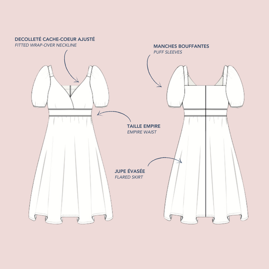 Patron de couture - Marché aux Fleurs - vendu à l'unité